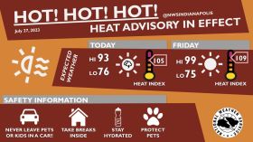 Heat Advisory in Effect