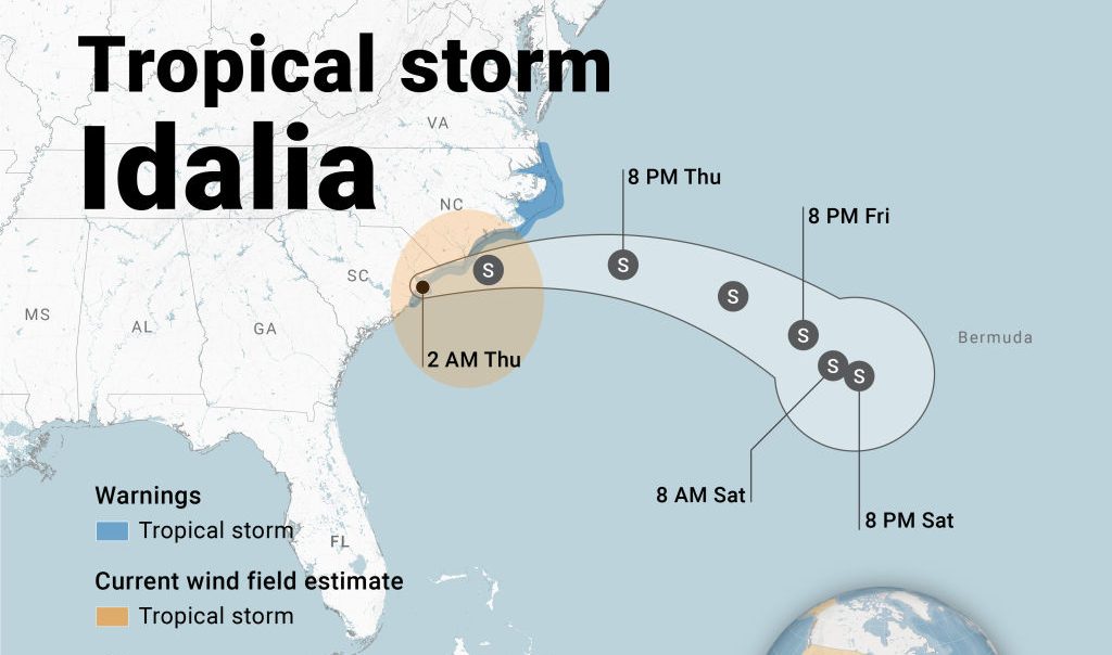 Tropical storm Idalia