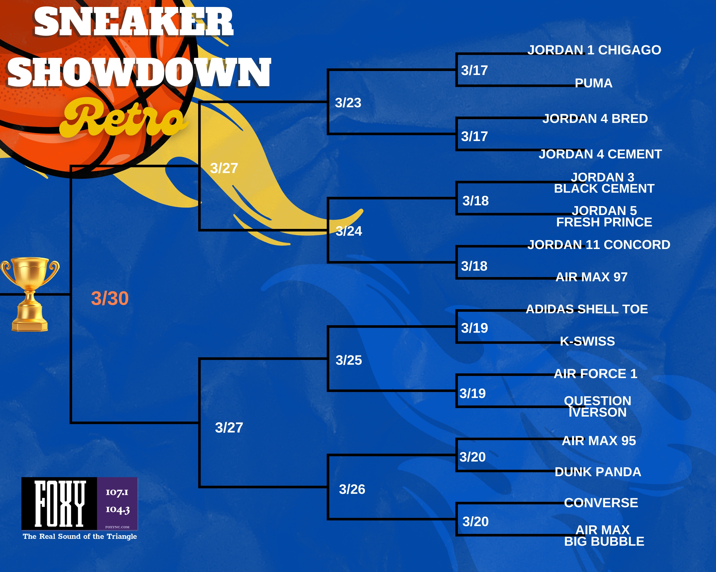 Sneaker Showdown Web Contest Bracket